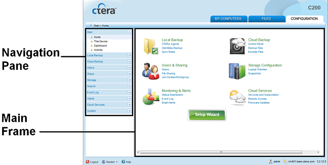 Linked Diagram Template