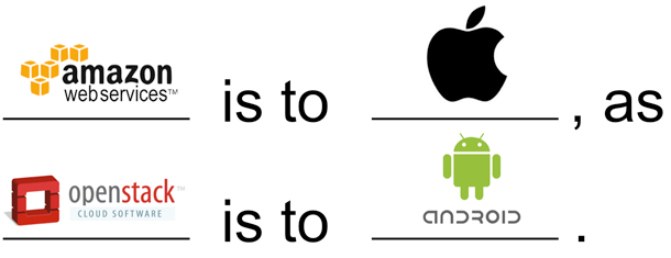 amazon is to apple as openstack is to android
