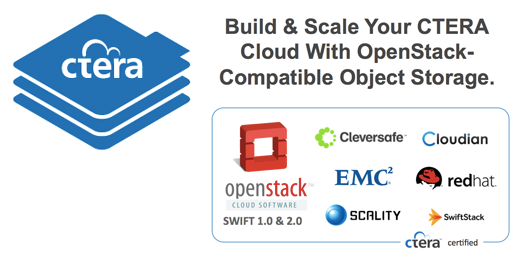 Build & Scale CTERA Cloud with OpenStack