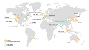 AWS regions that support Infrequent Access