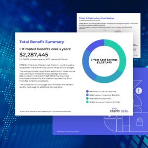 TCO tool saving you money