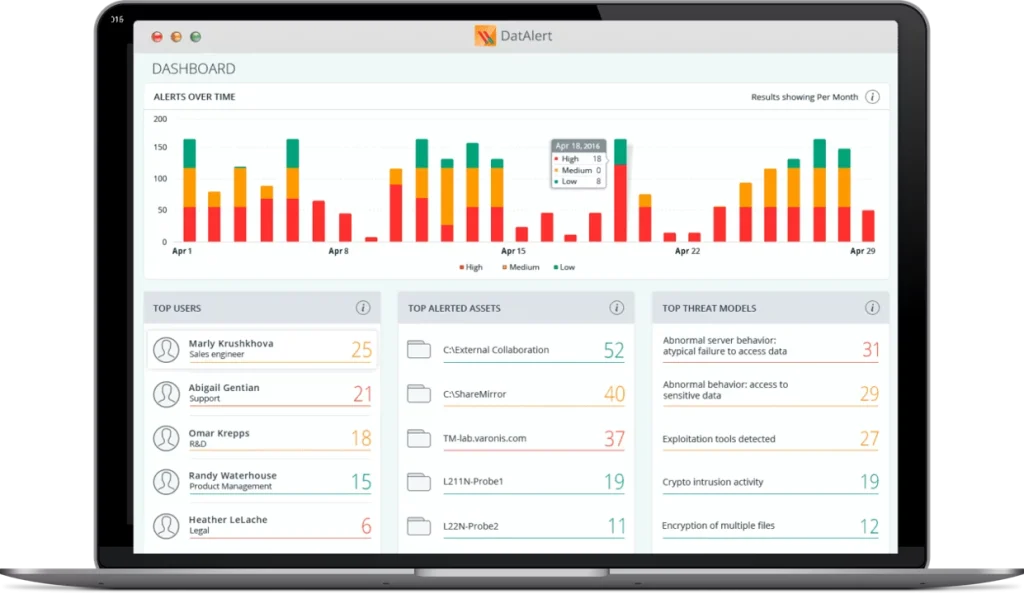 Protect Files from Edge to Cloud