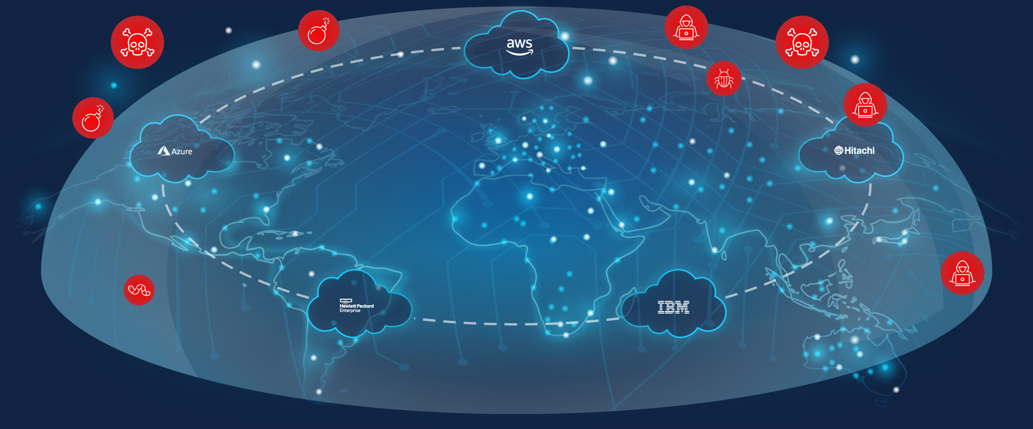 Cyber-Resilience