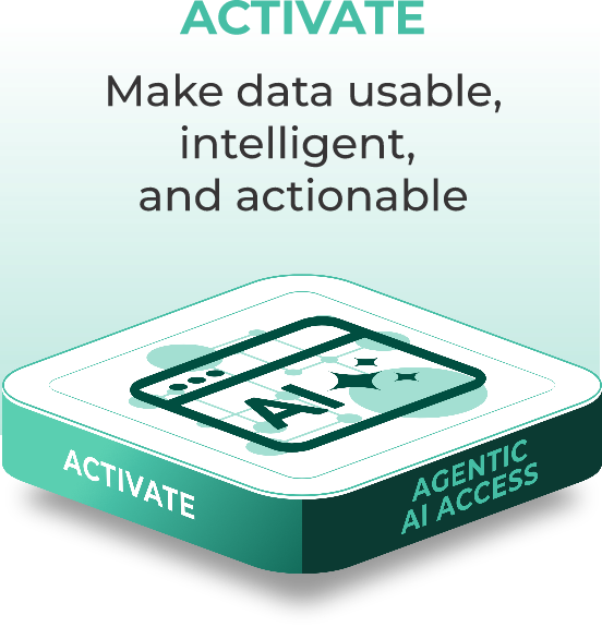 Hero banner: teal gradient with 'ACTIVATE' and the line 'Make data usable, intelligent, and actionable' above a 3D white and teal AI access cube labeled 'ACTIVATE' and 'AGENTIC AI ACCESS'