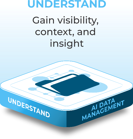 Isometric blue platform labeled UNDERSTAND with AI DATA MANAGEMENT on the side, and the headline 'Gain visibility, context, and insight' above.